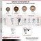Service Caster 4 Inch SS High Temp Phenolic 10mm Threaded Stem Caster Set Total Lock Brake SCC-SSTSTTL20S414-PHSHT-M1015-4 - alternate 1